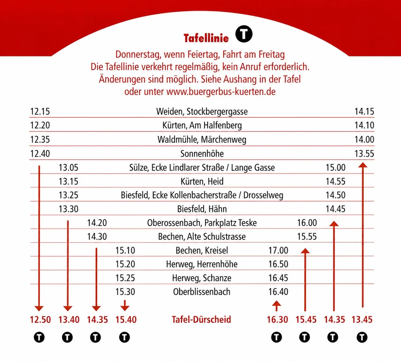 Fahrplan der Tafellinie – Bürgerbus Kürten
